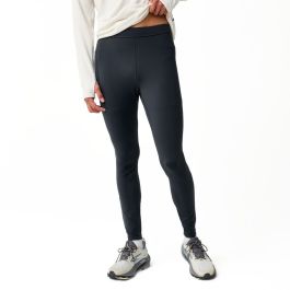 Momentum Thermal Tight